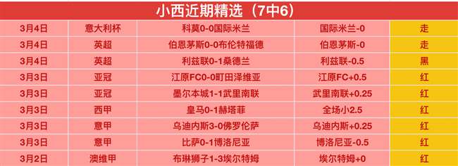 库里狂热演,这款实战鞋,风头强劲,Ladbrokes,Sports,立博体育,体育直播,体育赛事,APP下载,官方网地址
