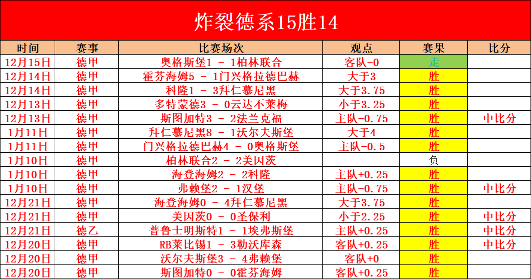 皇马,万购,深入剖析疑,Ladbrokes,Sports,立博体育,体育直播,体育赛事,APP下载,官方网地址