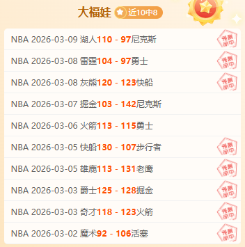 梅西哑火巴,黎圣日耳曼,不敌里昂,Ladbrokes,Sports,立博体育,体育直播,体育赛事,APP下载,官方网地址