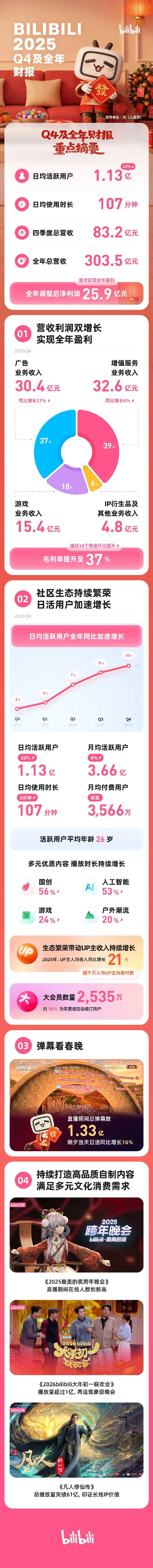 阿森纳紧急,寻觅赛季,射手,Ladbrokes,Sports,立博体育,体育直播,体育赛事,APP下载,官方网地址