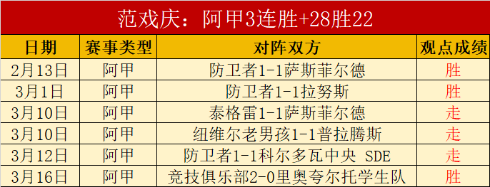 中国男足,年世界杯预,选赛,Ladbrokes,Sports,立博体育,体育直播,体育赛事,APP下载,官方网地址