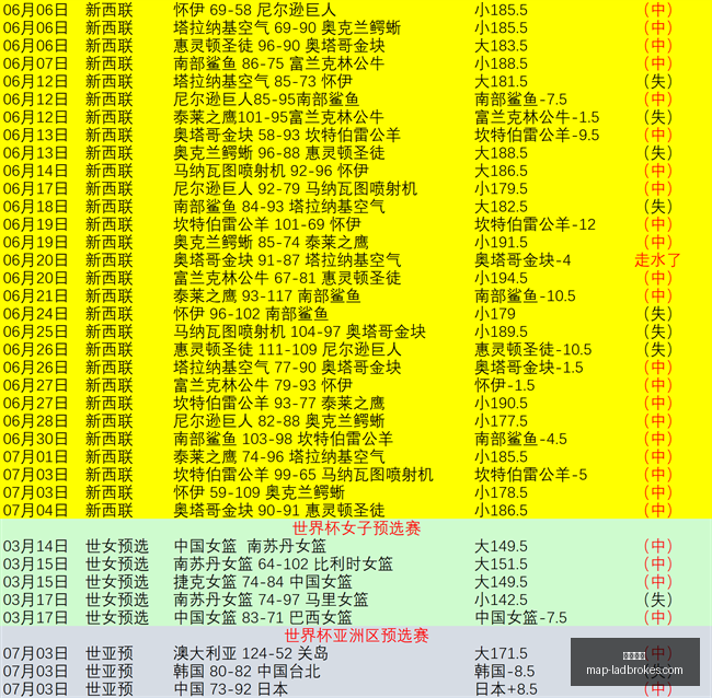 立博体育,立博体育官网,立博体育App,立博体育官网,立博体育App,立博体育直播,立博体育登录,立博体育娱乐
