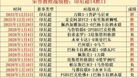 萨格斯深情回顾败战：球员拼搏至极，自豪之余寻求进步